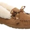 Bearpaw Indio Brown Women's Slipper