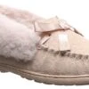 Bearpaw Indio Pink Women's Slipper