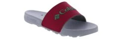 Columbia Hood River Girls’ (1-6) Athletic Slide